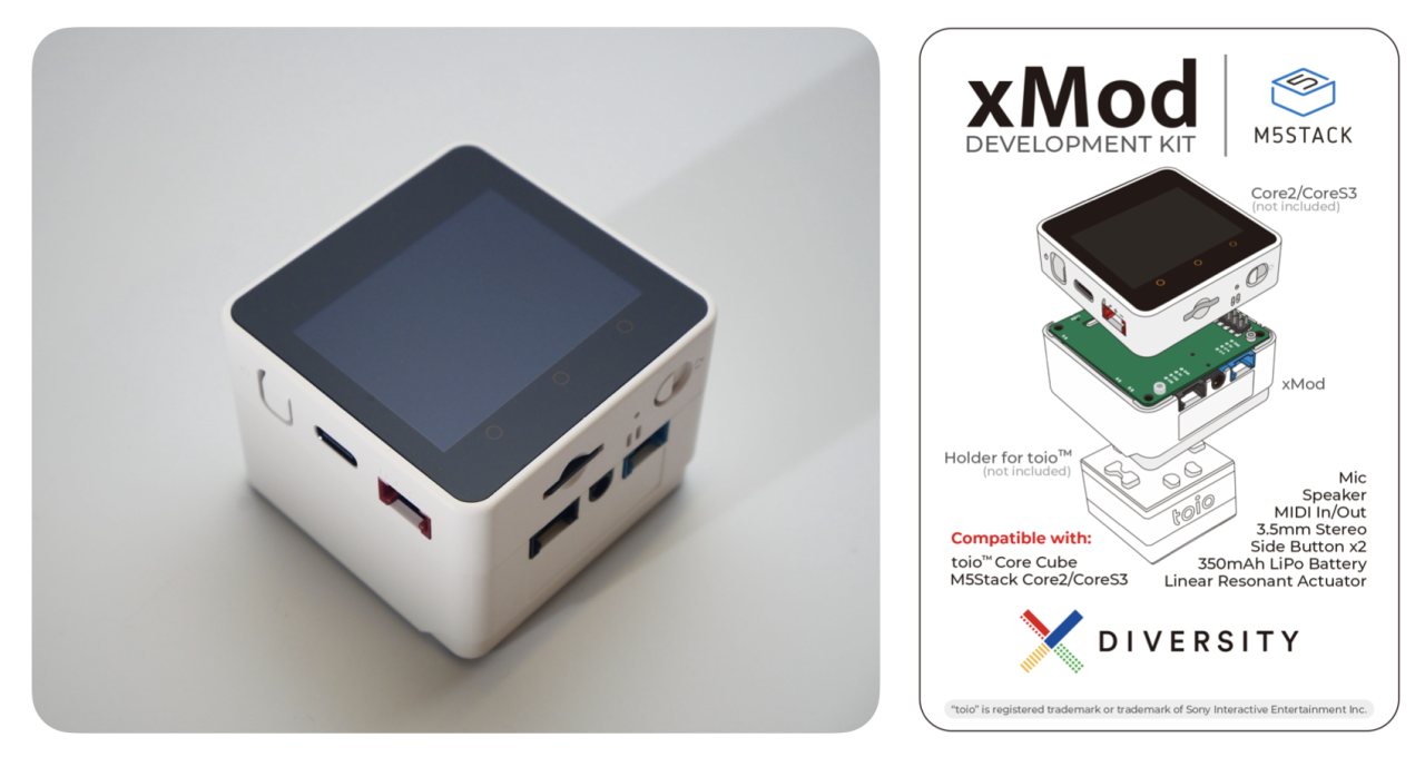 xMod – 一般社団法人 xDiversity